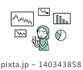 困った顔をしながらスマートフォンでチャート見て操作している人 04 140343858