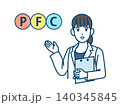 PFCバランスについて説明する栄養士のイラスト PFCバランスについて説明する栄養士のイラスト 140345845