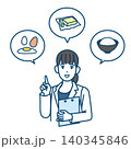PFCバランスの取れた食事を勧める栄養士のイラスト PFCバランスの取れた食事を勧める栄養士のイラスト 140345846
