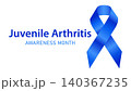 Juvenile Arthritis Awareness Month. Blue ribbon symbol of Juvenile Arthritis Awareness Month banner. For banner, poster, card, background. Vector illustration. 140367235
