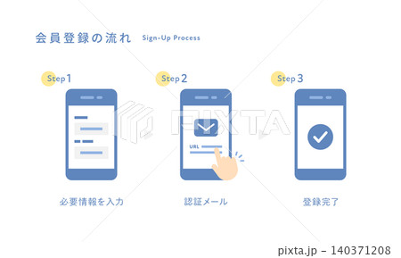 スマホで簡単!会員登録の流れベクターイラスト (フラットデザイン・ブルー) スマホで簡単!会員登録の流れベクターイラスト (フラットデザイン・ブルー) 140371208