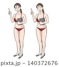 ポイントを説明する水着の女性2パターン 140372676