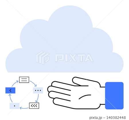 Cloud computing, technology services, data storage, digital workflow, process automation, business infrastructure. Hand under a cloud with a circular workflow diagram. Cloud computing and technology 140382448