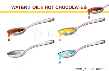 Spoon pouring liquid sunflower olive oil, water, sweet honey. Teaspoon with hot melted chocolate cocoa drink. Medicine syrup dripping from tablespoon. Healthy food. Kitchen cooking utensil. Vector Spoon pouring liquid sunflower olive oil, water, sweet honey. Teaspoon with hot melted chocolate cocoa drink. Medicine syrup dripping from tablespoon. Healthy food. Kitchen cooking utensil. Vector 140385456