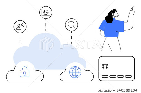 Cloud computing, data security, online payments, user interaction, digital connections, information sharing. Visual of clouds with icons, a person pointing and a card. Cloud computing and data 140389104