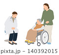 車椅子の高齢女性が医師の診察を受けるイラスト 140392015