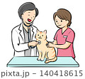 HPやカタログで使いやすい動物病院で診察を受ける猫のベクターイラスト 140418615