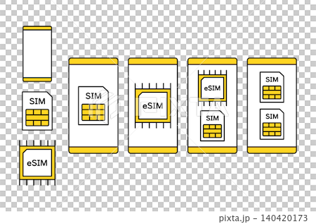 Icon set for smartphones, SIM cards, and eSIMs Icon set for smartphones, SIM cards, and eSIMs 140420173
