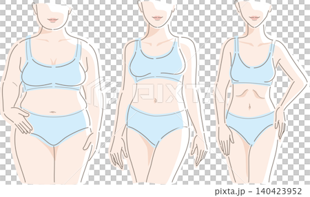 女性の身体3種類 肥満、適正、痩せすぎ 女性の身体3種類 肥満、適正、痩せすぎ 140423952