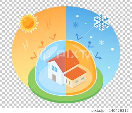 夏の暑さと冬の寒さを遮断する高断熱住宅のイラスト 夏の暑さと冬の寒さを遮断する高断熱住宅のイラスト 140426813