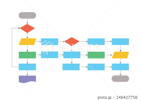 Flowchart diagram, Software program design, Workflow process, Vector illustration. 140427756