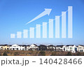 住宅やマンションの不動産価格の変動をグラフで表す画像 住宅やマンションの不動産価格の変動をグラフで表す画像 140428466