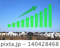 住宅やマンションの不動産価格の変動をグラフで表す画像 住宅やマンションの不動産価格の変動をグラフで表す画像 140428468