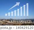 宅地用の不動産価格や住宅の建設費が高騰するグラフ 宅地用の不動産価格や住宅の建設費が高騰するグラフ 140429120