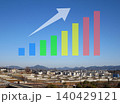 宅地用の不動産価格や住宅の建設費が高騰するグラフ 宅地用の不動産価格や住宅の建設費が高騰するグラフ 140429121