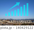 宅地用の不動産価格や住宅の建設費が高騰するグラフ 宅地用の不動産価格や住宅の建設費が高騰するグラフ 140429122