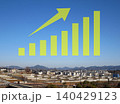 宅地用の不動産価格や住宅の建設費が高騰するグラフ 宅地用の不動産価格や住宅の建設費が高騰するグラフ 140429123