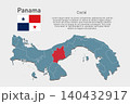 Vector map of Panama - Cocle Province 140432917
