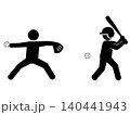 野球選手と野球用品のピクトグラムセット 140441943