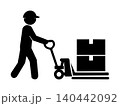 ハンドリフトで荷物を運ぶ作業員のピクトグラム 140442092