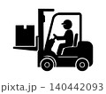 フォークリフトで荷物を運ぶ作業員のピクトグラム 140442093