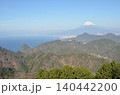 富士山 140442200