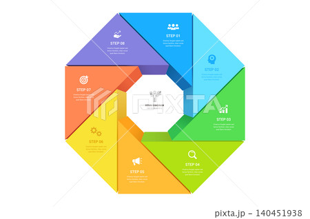 8 Step Circular Process 3D Infographic Template Background with Geometric Workflow Framework Diagram 140451938