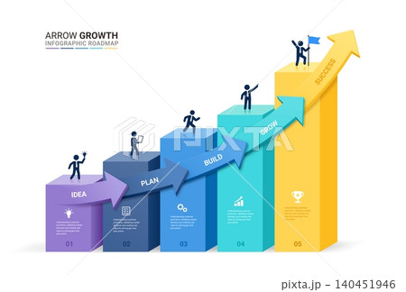 Arrow Growth Roadmap Infographic 5 Step banner timeline business to success presentation template. Vector illustration. 140451946