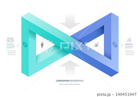 3D Comparison Infographic Template Background with Geometric Penrose Triangle Design for Business Analysis 3D Comparison Infographic Template Background with Geometric Penrose Triangle Design for Business Analysis 140451947