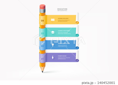 Education Infographic Pencil Timeline Diagram Template Background  with 4 Steps 3D Paper Ribbon Design 140452001