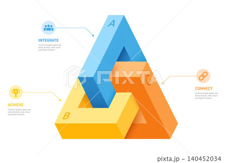 Impossible Triangle Infographic Template Background with 3 Connected Business Concepts Impossible Triangle Infographic Template Background with 3 Connected Business Concepts 140452034