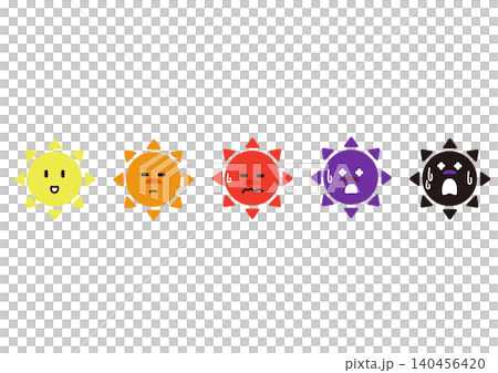 The sun's expressive color scheme is featured in the heatstroke warning alert. The sun's expressive color scheme is featured in the heatstroke warning alert. 140456420