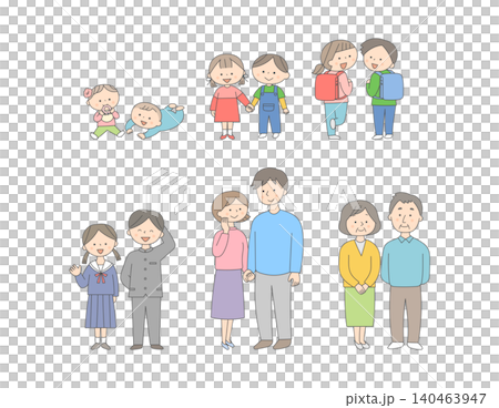 Illustrations depicting the growth of boys and girls, arranged by age. Illustrations depicting the growth of boys and girls, arranged by age. 140463947