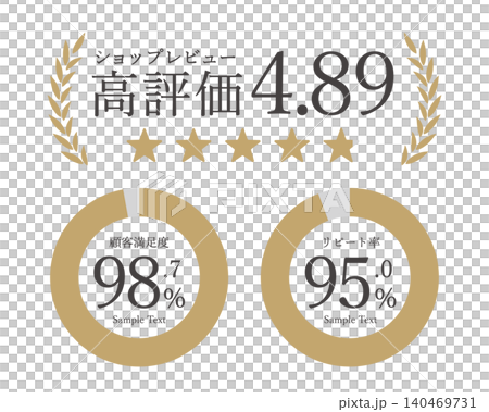 顧客満足度とリピート率を表現したレビュー評価フレームとグラフのテンプレート 顧客満足度とリピート率を表現したレビュー評価フレームとグラフのテンプレート 140469731