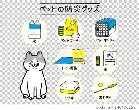 ネコの防災グッズ ネコの防災グッズ 140476155
