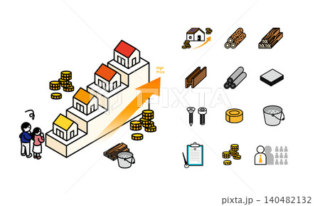 住宅価格高騰と建築資材アイコンのアイソメトリックイラスト 住宅価格高騰と建築資材アイコンのアイソメトリックイラスト 140482132