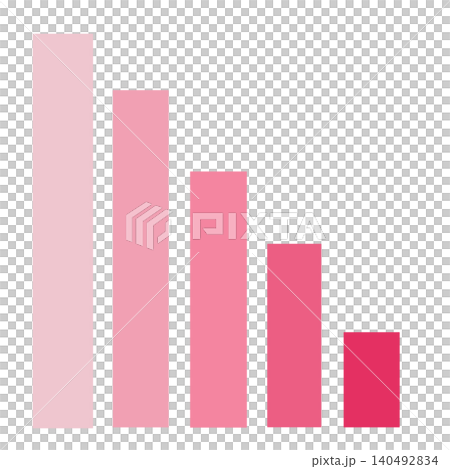 Sloping bar graph (pink) Sloping bar graph (pink) 140492834