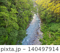 初夏の北海道美瑛町・白ひげの滝と美瑛川のコバルトブルー 140497914