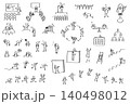 ビジネスの落書き風素材セット｜棒人間で描くさまざまなビジネスシチュエーション 140498012
