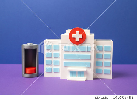 A hospital and a low battery. Medical facilities' unpreparedness for power outages. Autonomous and uninterruptible power supply systems. A hospital and a low battery. Medical facilities' unpreparedness for power outages. Autonomous and uninterruptible power supply systems. 140505492