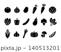 シンプルな野菜のアイコンセット 140513201