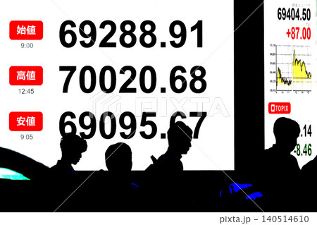 日本の東京都市景観初7万円突破・7万0020円68銭。株価/終値は2日連続史上最高値を更新＝16日 140514610