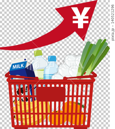 紅色籃子裡的食品價格正在上漲 紅色籃子裡的食品價格正在上漲 140521296
