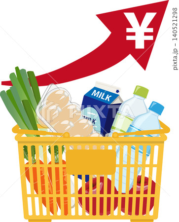 黄色いカゴの値上げする食品 140521298
