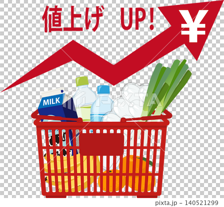 Red baskets of food items with price increases (with text) Red baskets of food items with price increases (with text) 140521299