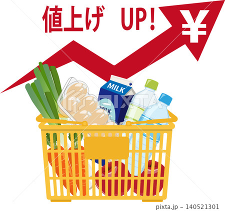 黄色いカゴの値上げする食品　文字付き 140521301