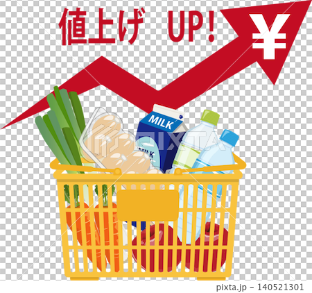 黄色いカゴの値上げする食品　文字付き 140521301