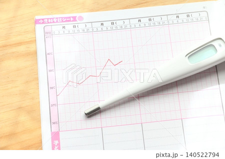 こどもの薬　発熱のイメージ　検温表 140522794
