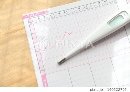 こどもの薬　発熱のイメージ　検温表 140522795