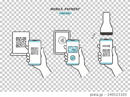 Mobile payment usage scenario set (QR code, contactless payment, barcode payment) Mobile payment usage scenario set (QR code, contactless payment, barcode payment) 140523103